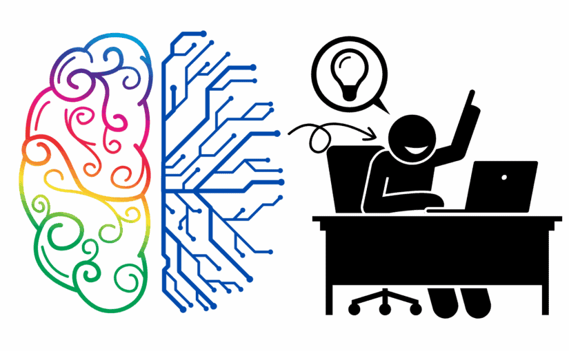 The Online Manifestation of Your Ego